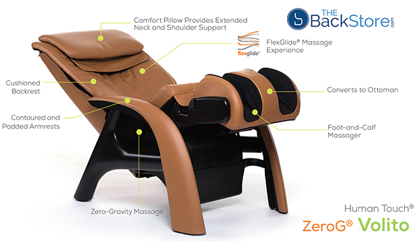 Human Touch Volito ZeroG Zero Gravity Massage Chair Recliner Features