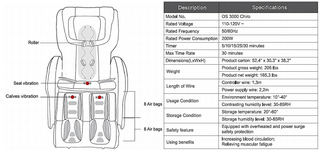 Osaki OS-3000 Chiro Massage Chair Recliner Specifications