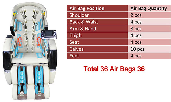 Osaki OS-3D Pro Cyber Zero Gravity Massage Chair Air Bags