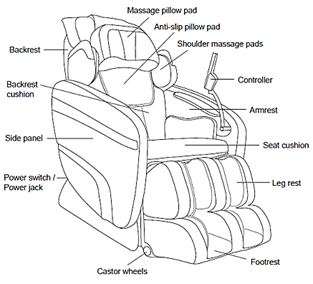 Osaki OS-7200H Executive Zero Gravity Massage Chair Recliner Features