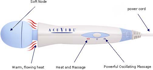 Human Touch Acuvibe AV-75 Corded Personal Massager